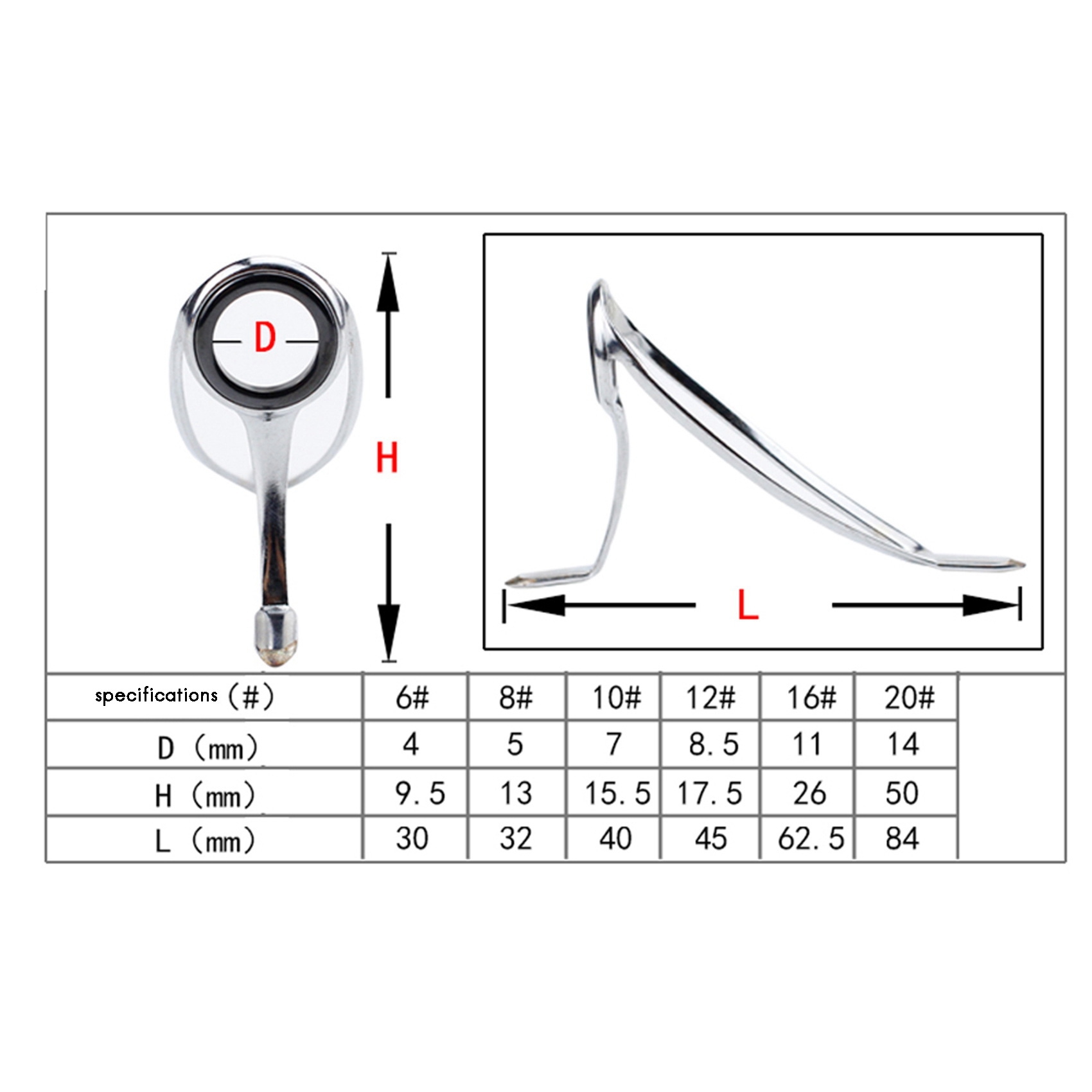 Fishing Rod Guide Replacement - Zestaw naprawczy do wędzisk ABST, zestaw