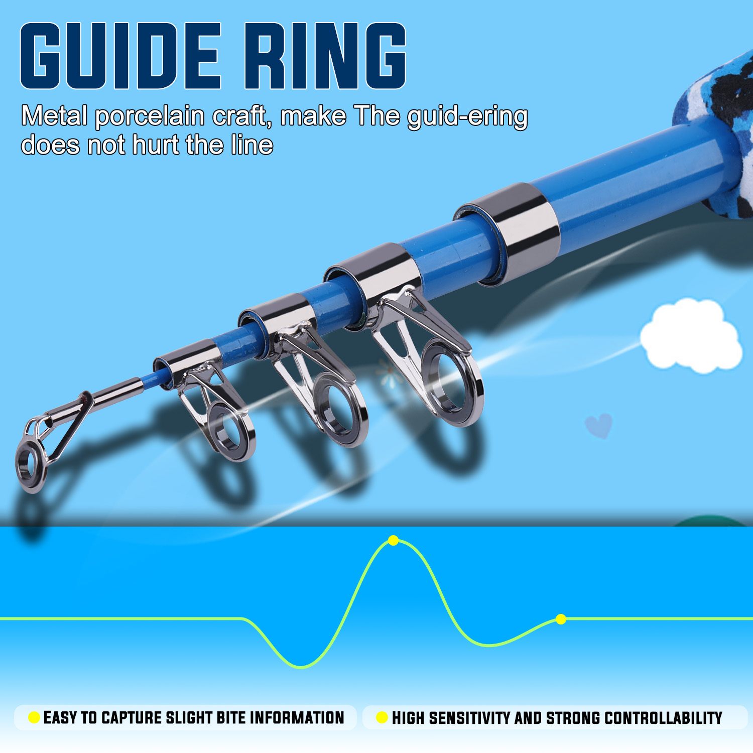 Sougayilang Kids Fishing Combo – Fishing Rod Combo recenzja i cena