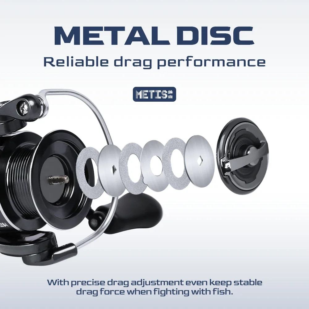 TSURINOYA Spinningowy kołowrot – Kastking Reel Zephyr recenzja i cena