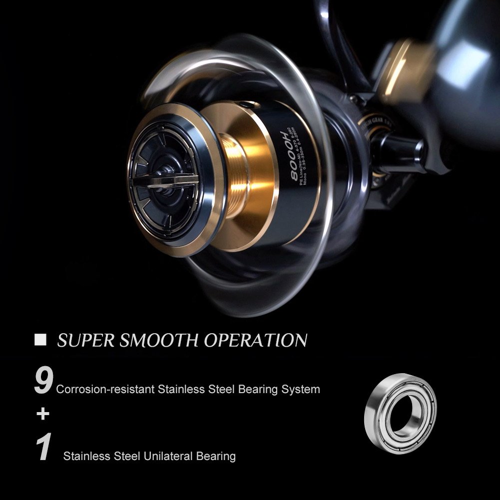 Noeby Infinite Power Kołowrote – Daiwa Reel Bg recenzja i cena