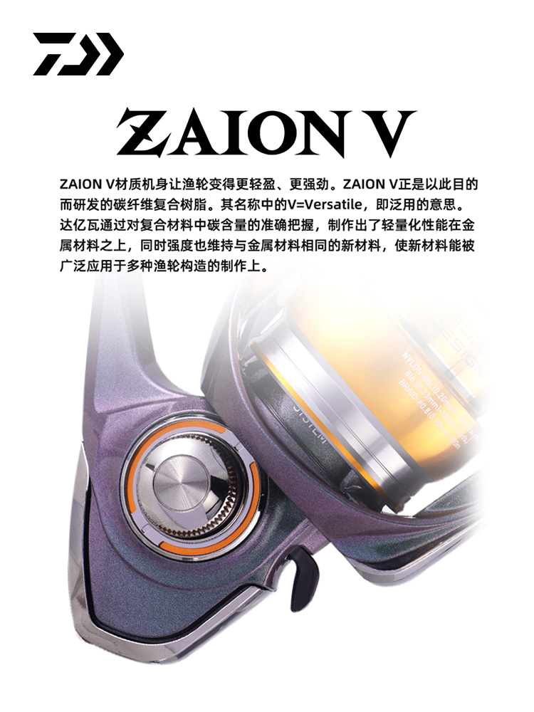 2024 DAIWA REGAL CS LT Spinnin – Daiwa Reel Bg recenzja i cena