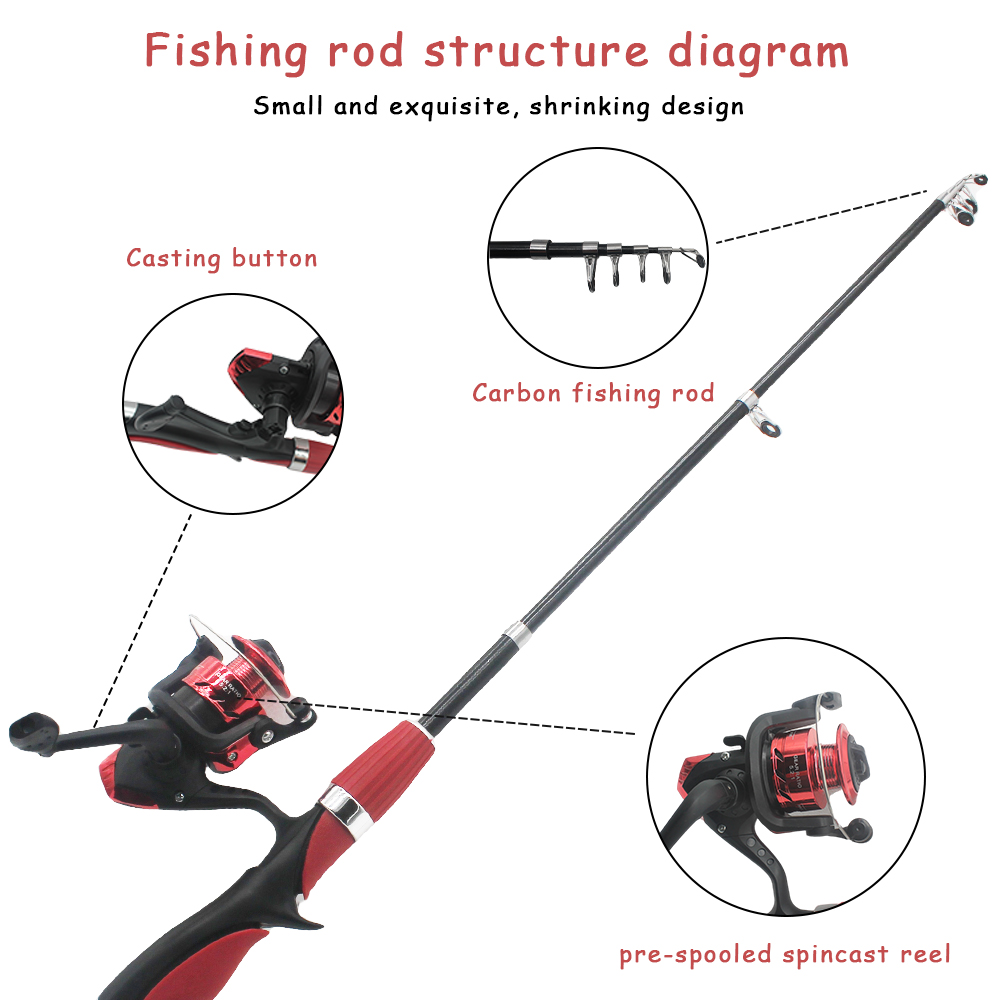 Zestaw wędki dla dzieci Wędka  – Fishing Rod Ice recenzja i cena