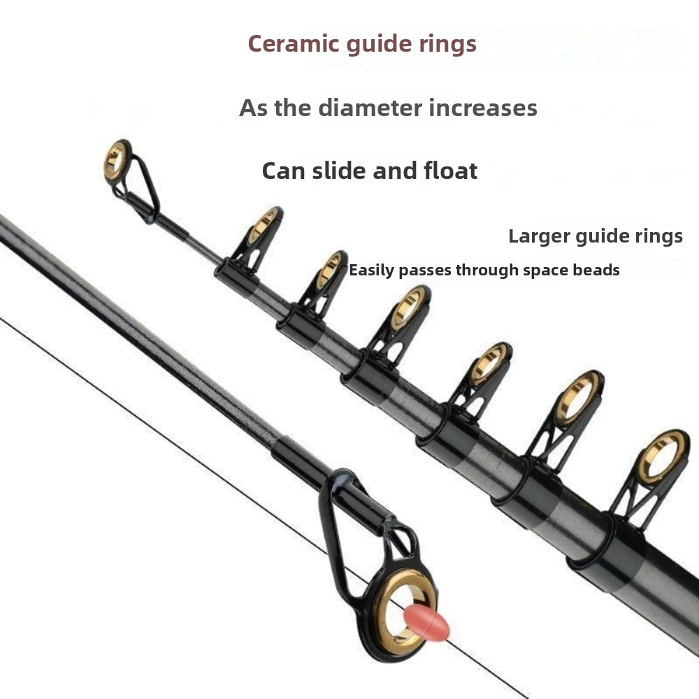 Wędka karpiowa z włókna węglow – Fishing Rod Tip Replacement recenzja i cena