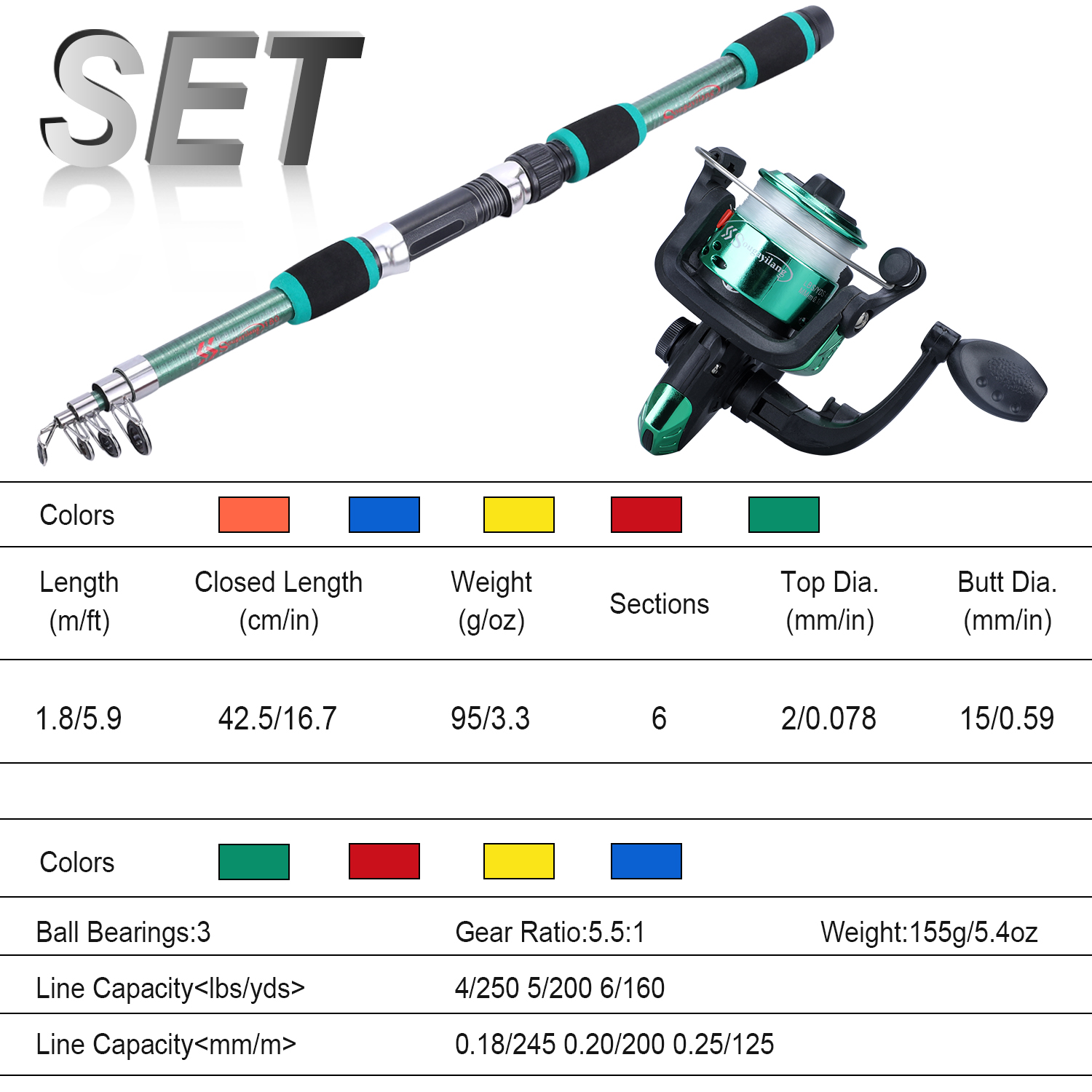 Zestaw wędek dla dzieci Sougay – Fishing Rod Boat recenzja i cena